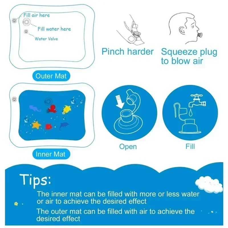 Baby Water Play Mat PVC Inflat - Kids Outdoor Water Play Table recension och pris